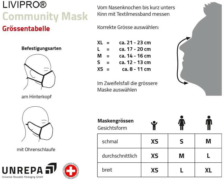 Actual product image Unrepa Community fabric mask LIVIPRO Evolution size L, black (Protection class I, 1 x)