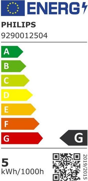 Energie-Label Philips Spot (GU10, 4.70 W, 345 lm, 1 x, F)