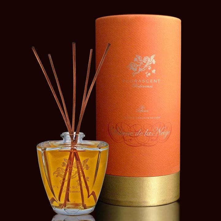 Actual product image Florascent Blanc de la neige Parfum d Ambiance (250 ml)