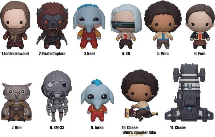 Produktbild Monogram Int. Star Wars 3D PVC-Taschenanhänger Skeleton Crew Display (24)