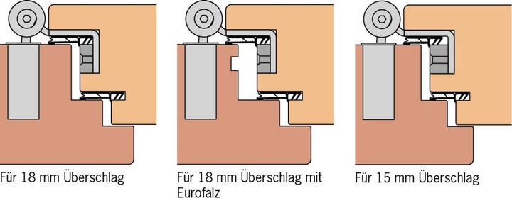Produktbild Anuba Haustürbänder Duplex 321-3D