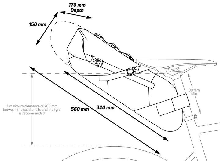 Actual product image Zefal Z-Adventure R11 (11 l, Saddle bag)