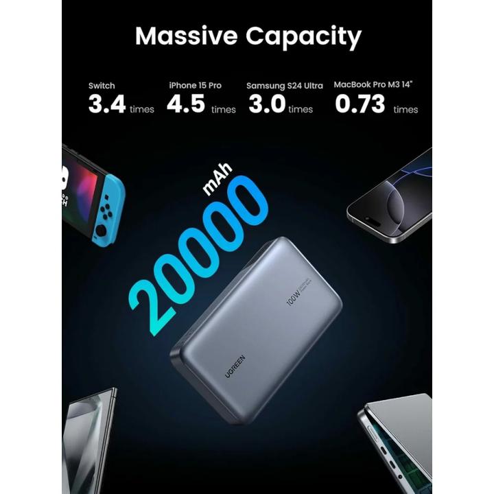 Image du produit Ugreen Banque d'alimentation (20000 mAh, 100 W, 72 Wh)