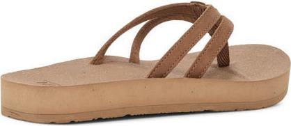 Actual product image Teva W's ReFlip Strappy Leather (42)