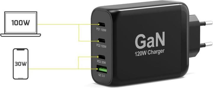Produktbild Port Designs GaN Wall Charger 120W (120 W)