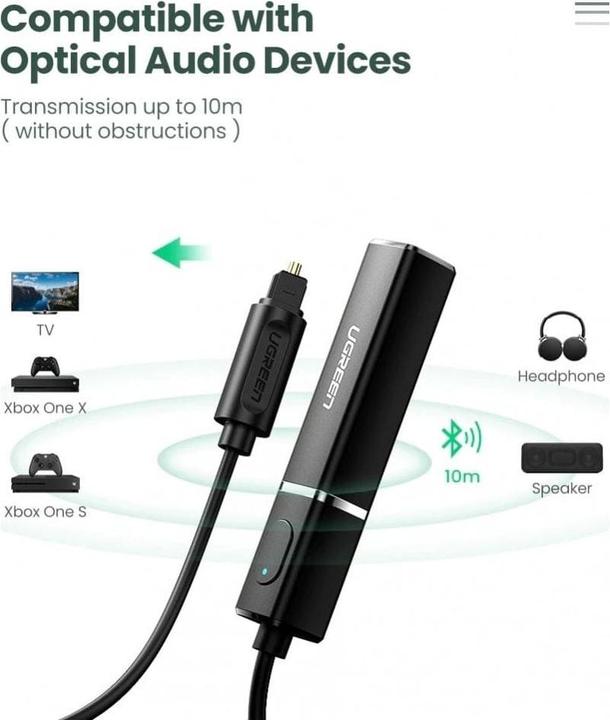 Actual product image Ugreen Audio Adapter Transmitter (Transmitter & Receiver)