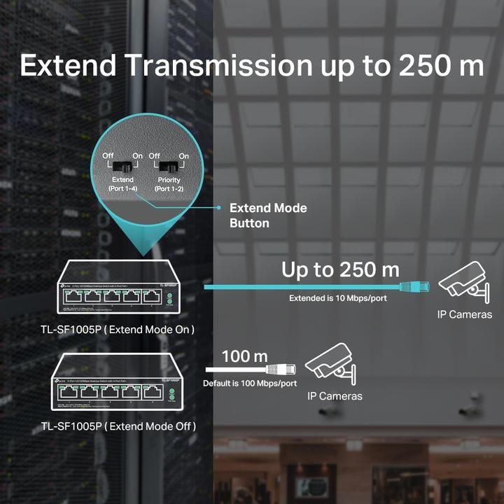 Actual product image TP-Link TL-SF1005P (5 Ports)