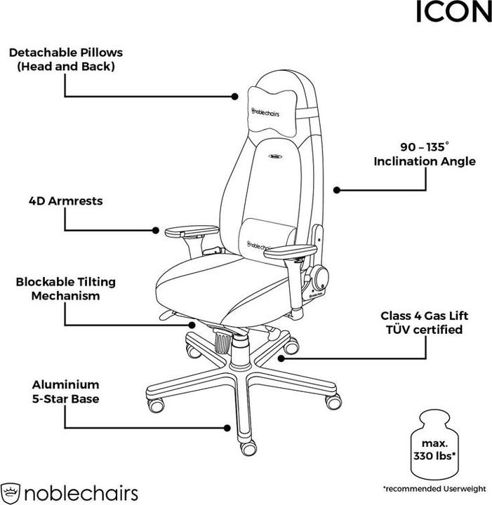 Actual product image noblechairs ICON genuine leather