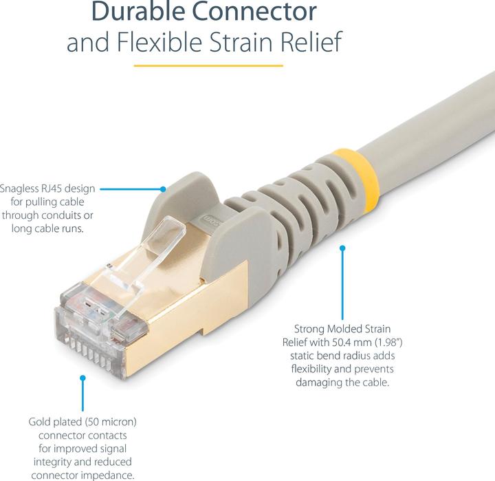 Actual product image StarTech -Ethernet cable (S/UTP, CAT6a, 7 m)