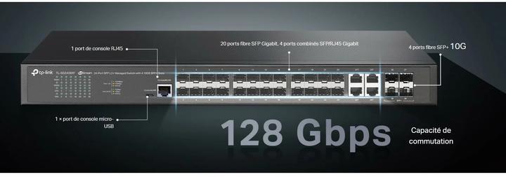 Immagine prodotto TP-Link TL-SG3428XF (28 Porti)