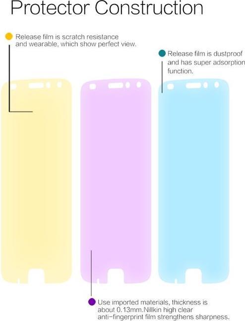 Produktbild Nillkin Super Clear Series (1 Stück, Motorola Moto Z2 Play)