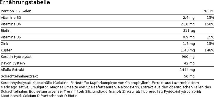 Nährwerte und Zutaten Biocyte Keratine Forte Force Vitalité (40 Stück, Kapseln)