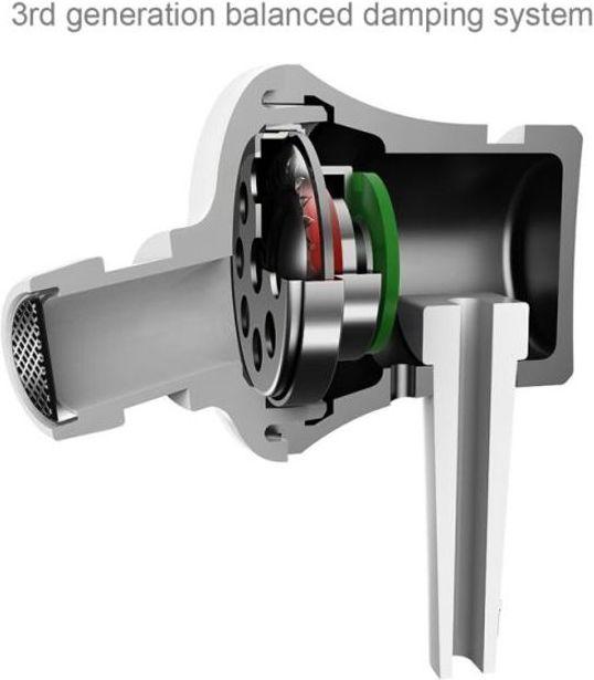 Actual product image Xiaomi Piston Basic Edition (Cable)
