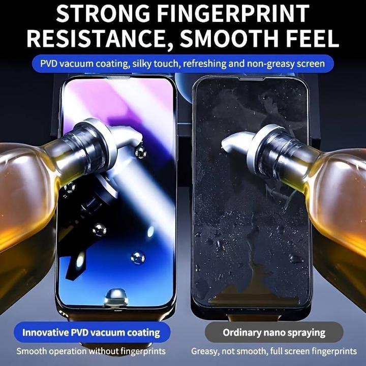 Actual product image PhoneLook 2-pack of anti-spy protective screens with automatic quick-fit set and dust protection (2 Piece, Apple iPhone 13 Pro Max)