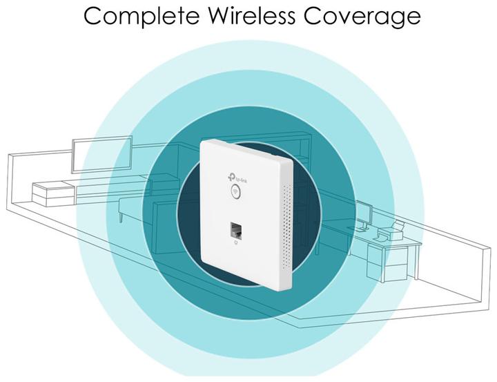 Actual product image TP-Link Wireless N Wall-Plate Access Point