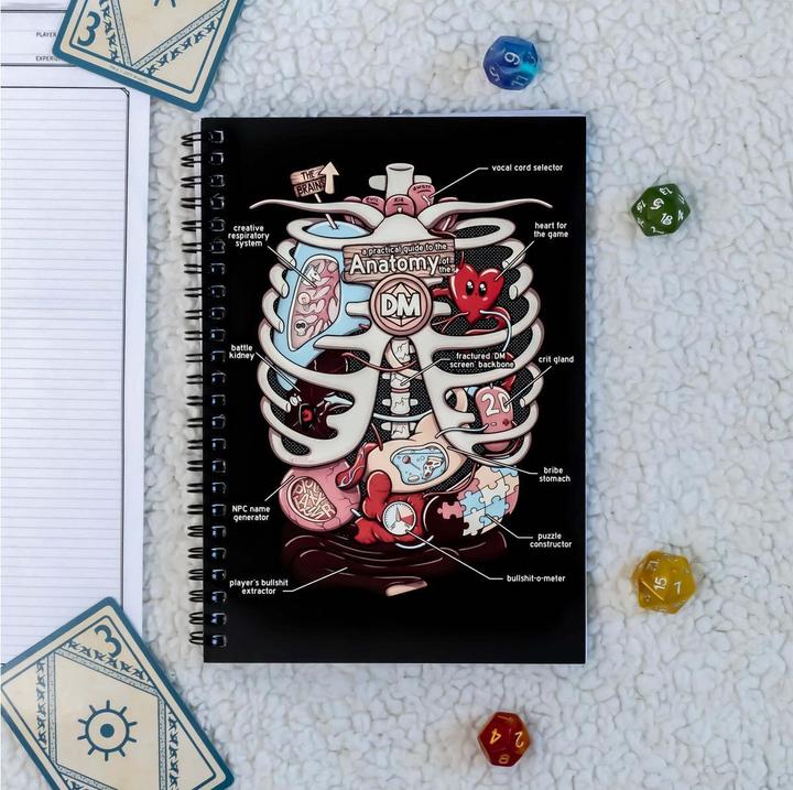 Image du produit Glass Staff Notizbuch Anatomy of the DM Schwarz/Mehrfarbig (À rayures, Couverture rigide)