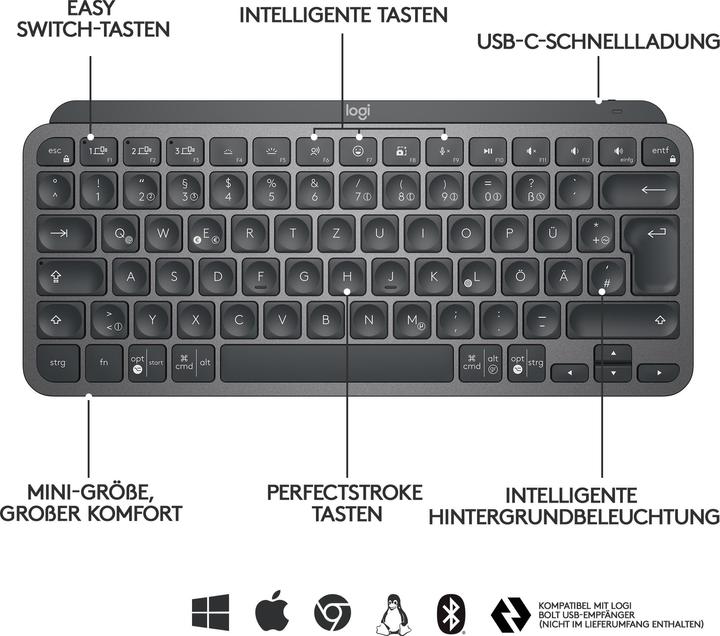 Image du produit Logitech MXKeys Minimalist (ING. Int., Sans fil)