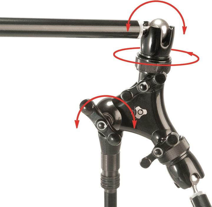 Image du produit Triad-Orbit O2, Orbit 2 Dual Schwenkarm, 76cm (Poignée pivotante)