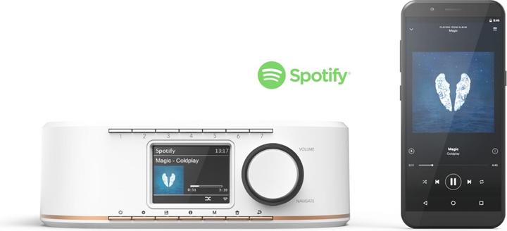 Actual product image Hama DR350 digital radio, FM/DAB/DAB+ (DAB+, FM)