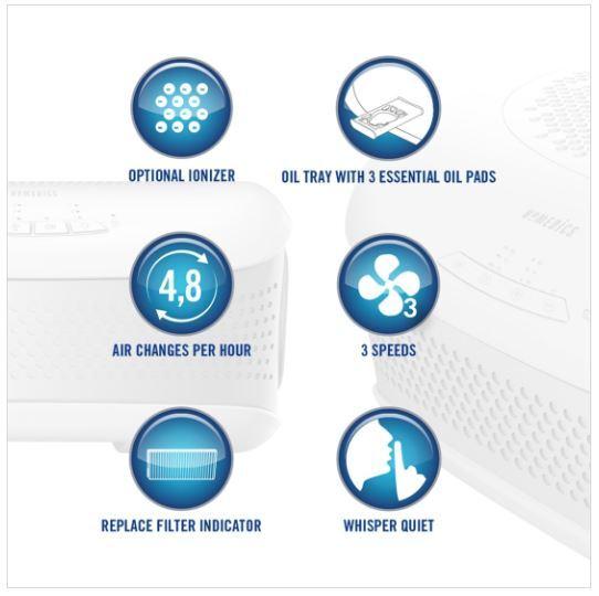 Actual product image Homedics Air purifier TotalClean AP-DT10-WT, Name: Air purifier AP-DT10-WT, For rooms: up t (55 m²)