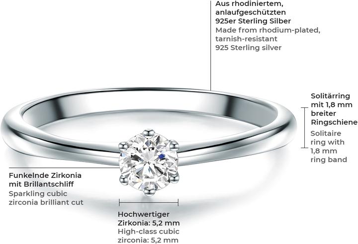 Produktbild Trilani Damen Sterling Silber Zirkonia silber - 6802 (62, 925 Silber)