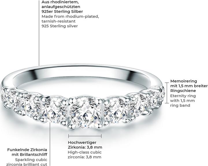 Immagine prodotto Trilani Donna Argento Zirconia argento - 11192 (22, 47, 925 Argento)