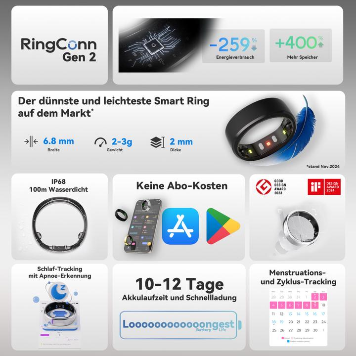 Produktbild RingConn Smart Ring (Gen2) (10, Black)
