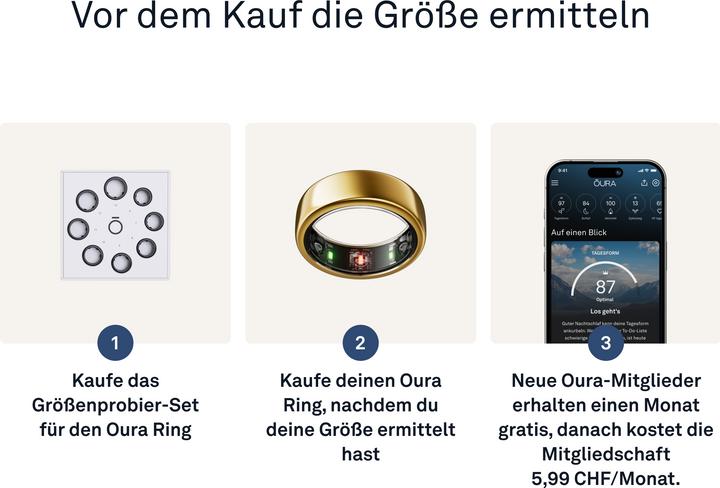 Actual product image Oura Ring Gen3 Horizon (6, Gold)
