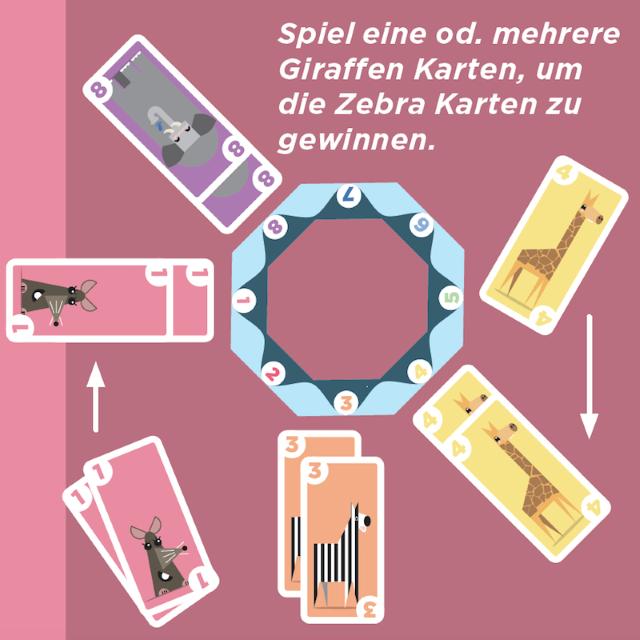 Actual product image Helvetiq Kariba (German, English, Dutch, Italian, Spanish, French)