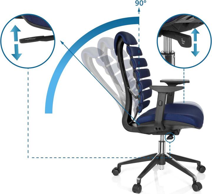 Produktbild Hjh Office Ergo Line Ii