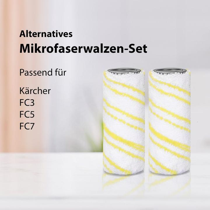 Actual product image Hermex FC3 FC5 FC7