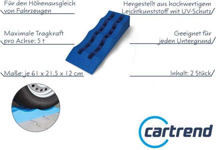 Produktbild Cartrend Ausgleichskeil-Set