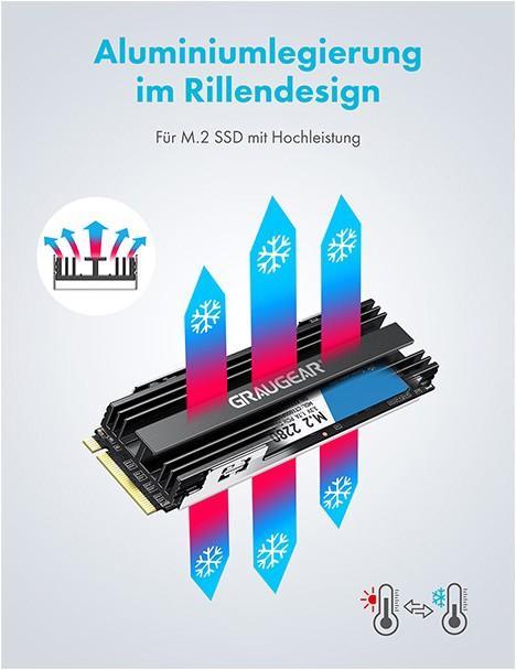Produktbild Graugear G-PS5HS02