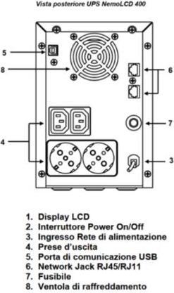 Image du produit Elsist Naicon Nemo LCD 4000VA (4 VA, 1800 W, Line-interactive Onduleur)