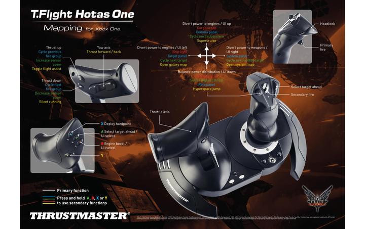 Image du produit Thrustmaster T. Quotas de vol 1 (PC, Xbox One X, Xbox Series X, Xbox One S, Xbox Series S)