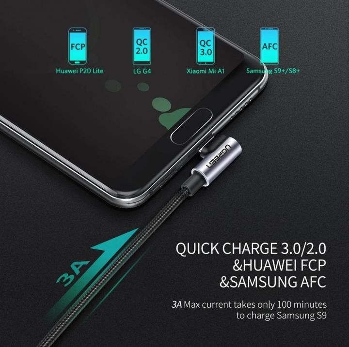 Productafbeelding Ugreen USB-C Haaks naar USB-A 2.0 A 3A Datakabel (2 m, USB 2.0, 18 W)
