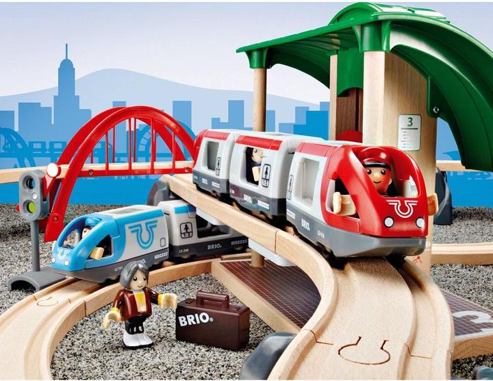 Actual product image Brio Passenger train set
