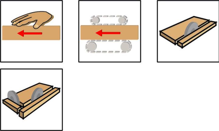 Actual product image Ake Circular saw blades type 21