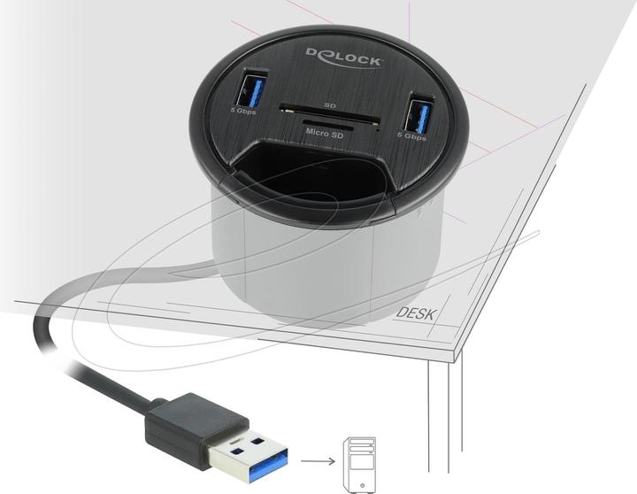 Immagine prodotto Delock Hub 2 x USB 3.2 Gen 1 (USB-A, 2 Porti)