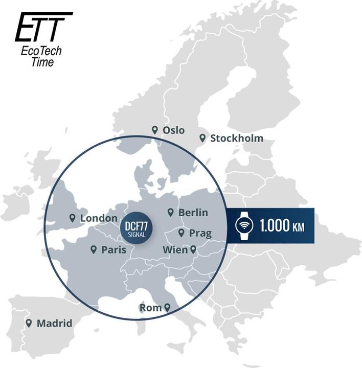 Produktbild ETT EGT-11356-20M Solar Drive Funkuhr RC Alaska Titanium Herrenuhr (Funkuhr, 41 mm)