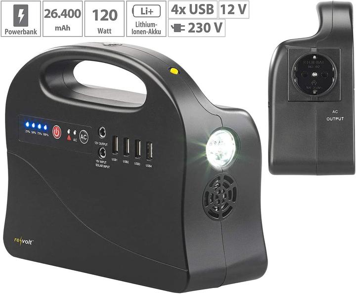 Produktbild Revolt Solar-Konverter (97000 Wh, 1.20 kg)