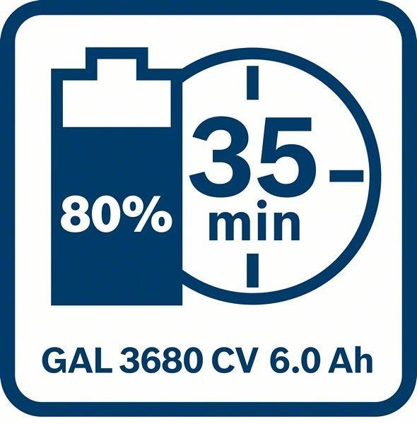 Productafbeelding Bosch Professional Batterij + lader GBA 36V 2x6.0Ah + GAL 3680 (36 V)