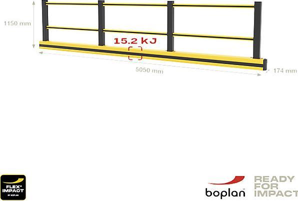 Image du produit Boplan Barrière de sol avec garde-corps