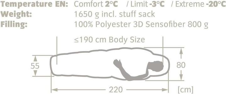 Image du produit Vaude Sioux 800 (220 cm)