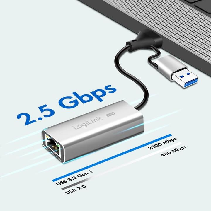 Produktbild LogiLink USB-A/-C zu 2.5G Ethernet (USB)