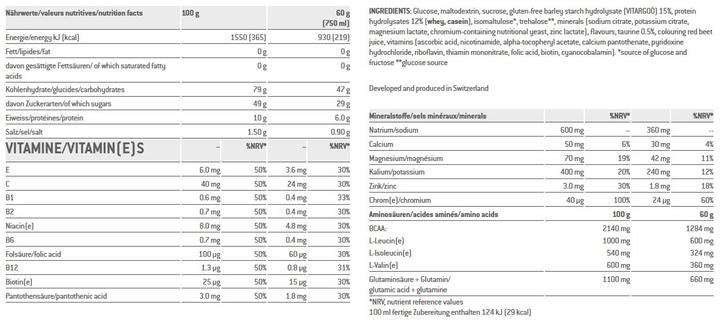 Nutritional values and ingredients Sponser long energy (Berry, 1 pcs., 1200 g)