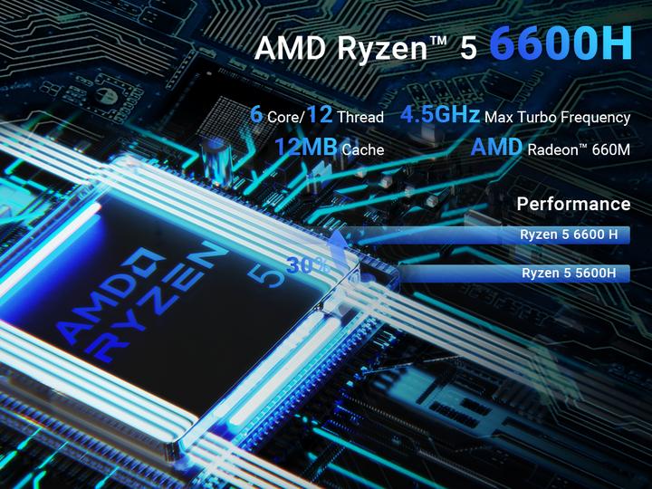 Image du produit Minix NR660 (AMD Ryzen 5 6600H, 16 Go, 512 Go)