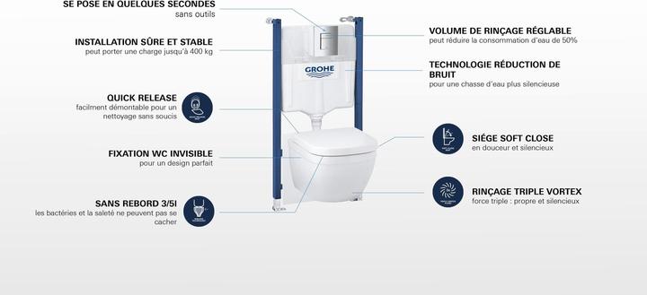 Actual product image Grohe Solido Euro Ceramic 5-in-1 Set