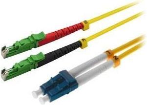 Network cables