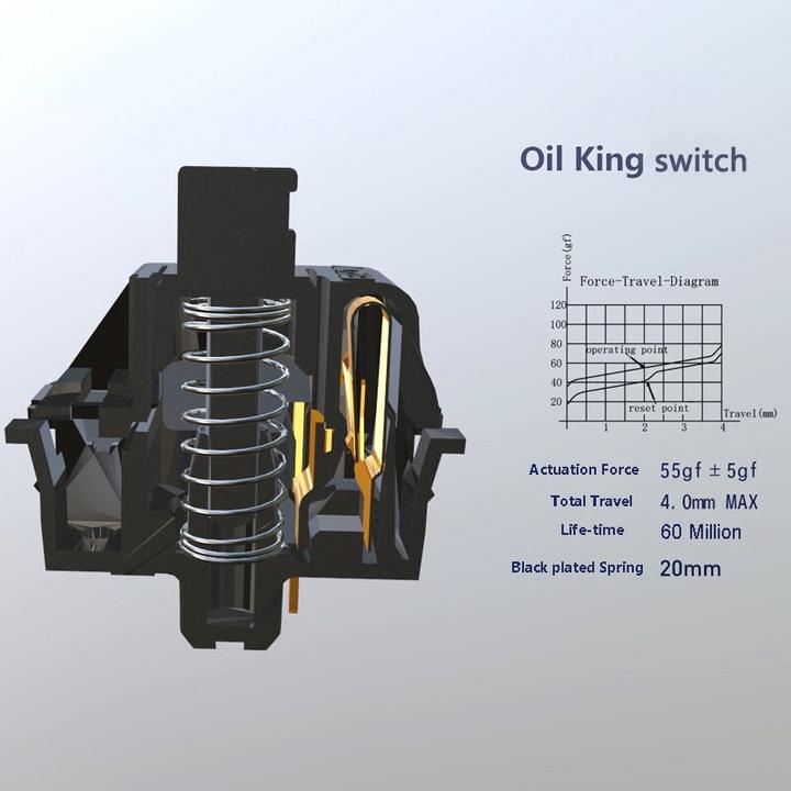 Produktbild Keychron Gateron Oil King Switch